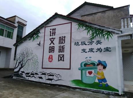昌宁墙绘是现在流行的墙体广告