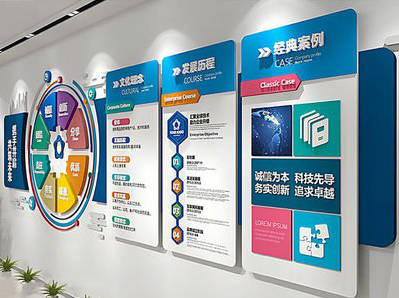 昌宁企业文化墙内容对员工有什么影响？